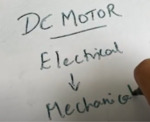 How does a DC Motor Work? by Admin STEM for Success
