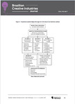 Mapas, marcos y meta-comunicación:  Bases epistemológicas para una teoría del juego  derRol de mesa en las industrias creativas / Maps, Frames, and Metacommunication:  Epistemological Foundations for a Theory of Tabletop  Role-Playing Games in the Creative Industries